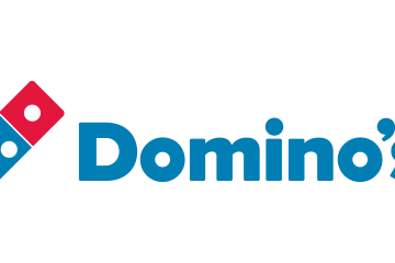 Domino’s Pizza Rotterdam Lage-Land